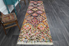 High Pile Runner Rug